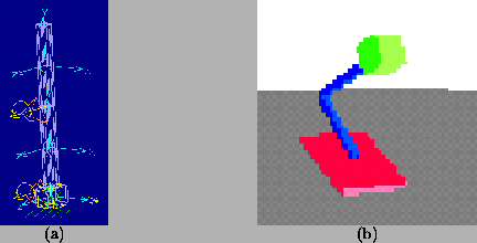 \begin{figure}\par\parbox[c]{ 0.49 \linewidth}{\centering\epsfig{file=two_pole.p...
...entering (a)}
\hfill
\parbox[c]{ 0.49 \linewidth}{\centering (b)}
\end{figure}