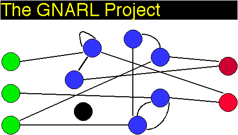 The GNARL Project